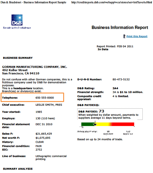 DUNS (international business registration number) registration number