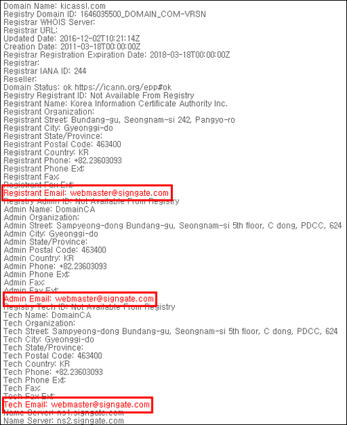 E-mail address on your domain registrar information